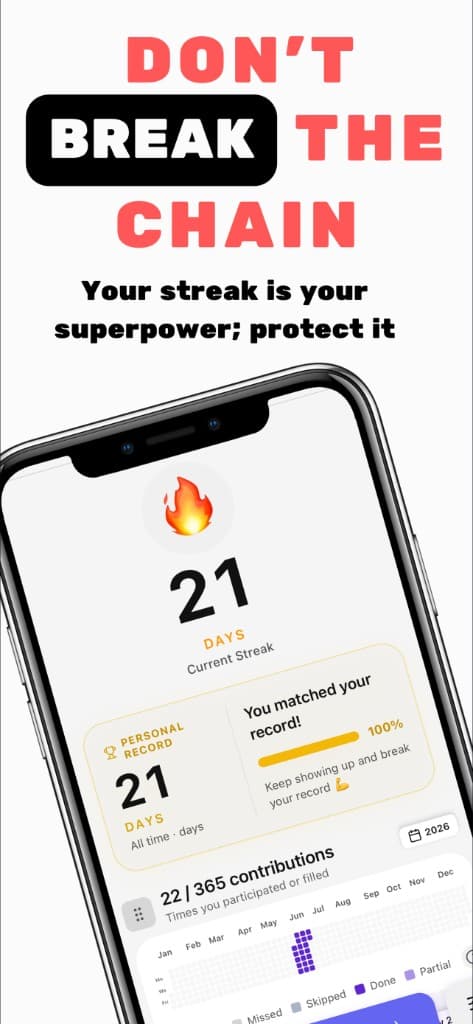 Don't break the chain — streak tracking and contributions